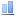 Total